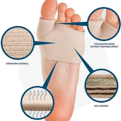 Gel Forefoot Cushion Pads - 2-Pack - Fabric sleeves with gel sole cushions
