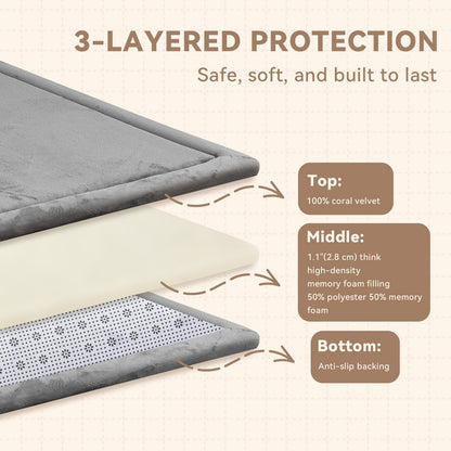 Baby Play Mat - Non-Slip Soft Extra Large