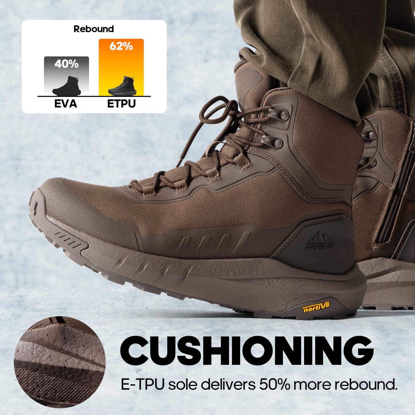 Men's Tactical Hiking Boot Lightweight Cushion Sole Boots for Work All Day Side Zipper Motorcycle Combat Boot 8 Inches