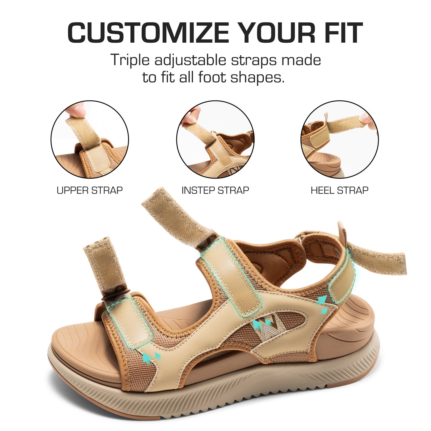 Women's Walking Sandals Arch Support Orthopedic Recovery Hiking Sandals Thick Athletic Cushion Adjustable Strap for Plantar Vacations Holidays Casual Comfortable Shoes