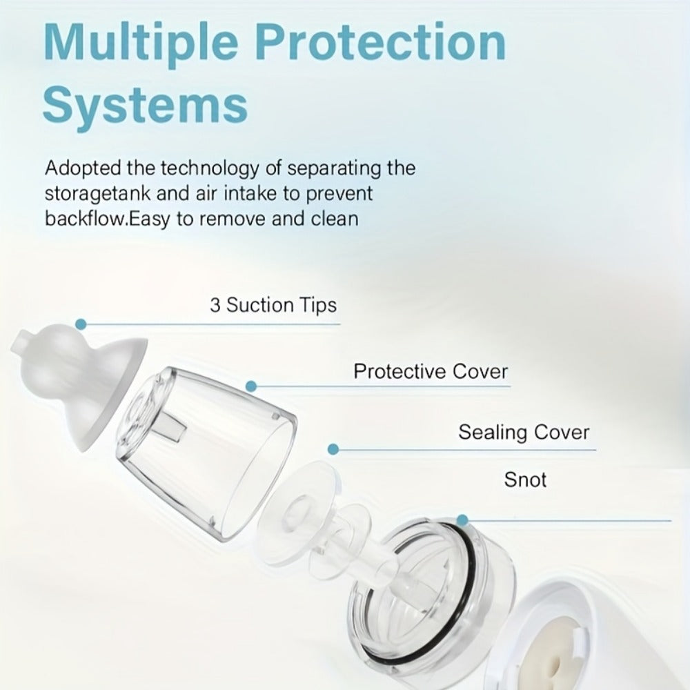 Electric Pore Vacuum - 3 Suction Levels and LED