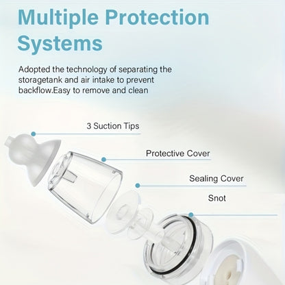 Electric Pore Vacuum - 3 Suction Levels and LED