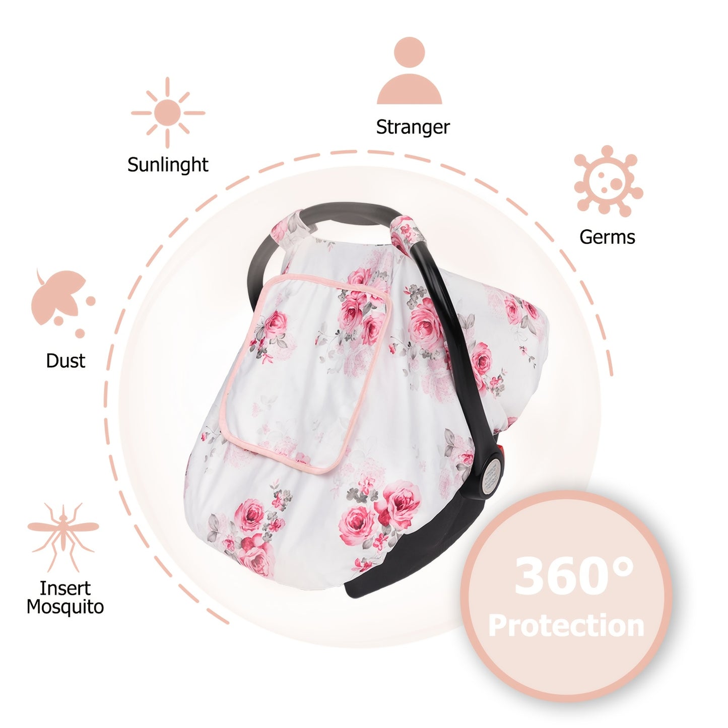 Car Seat Cover for Baby, Minky Baby Car Seat Cover, 3-In-1 Car Seat Cover, Soft And Breathable Car Seat Cover for Infant, Baby Items, Newborn Necessities