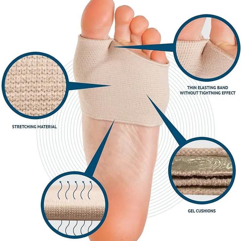 2-Pack Fabric Metatarsal Pads Sleeve with Gel Sole Cushion – Comfortable Foot Support for Men & Women | Pain Relief & Shock Absorption