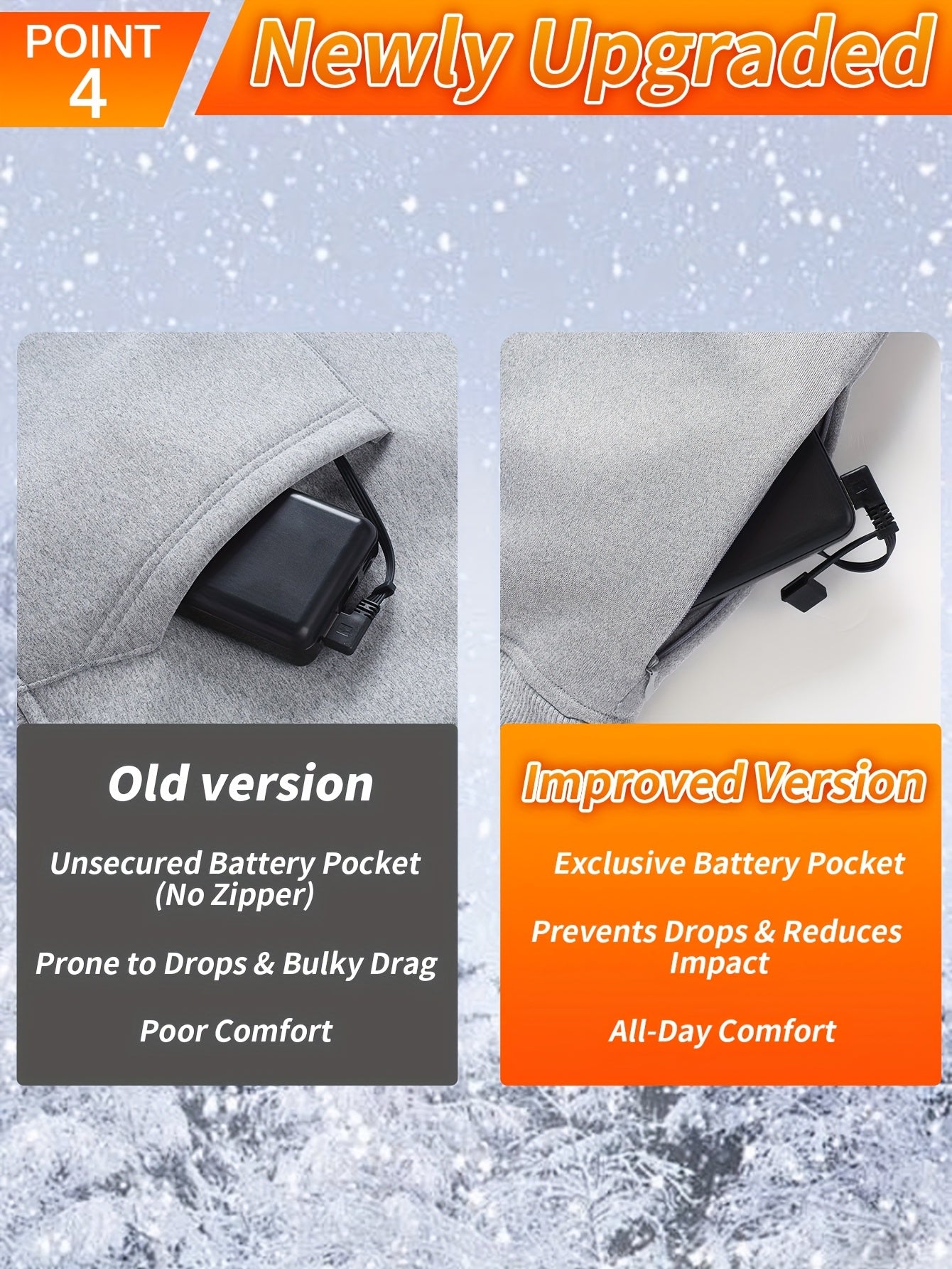 Heated Hoodie for Men Electric Heating Sweatshirt, Winter Thermal Pullover Sweater(Battery Not Inculded)