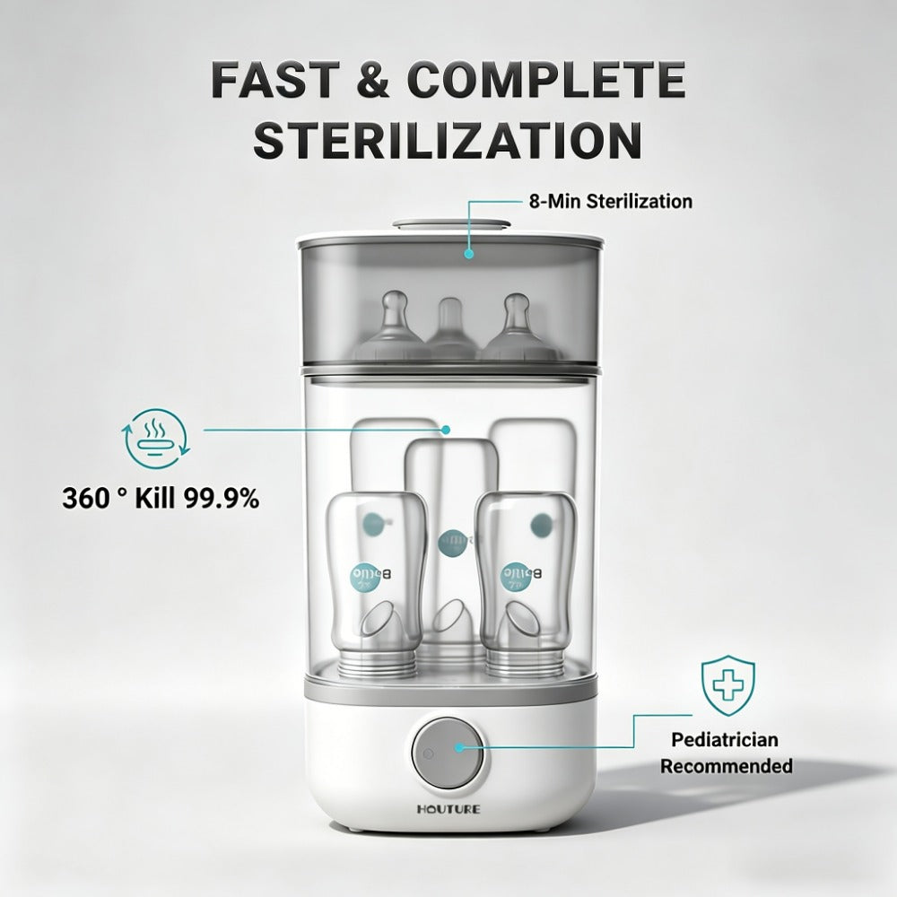 Bottle Sterilizer - Esterilizador Biberones Steam Sterility