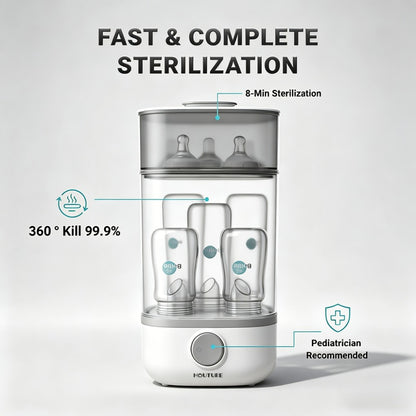 Bottle Sterilizer - Esterilizador Biberones Steam Sterility