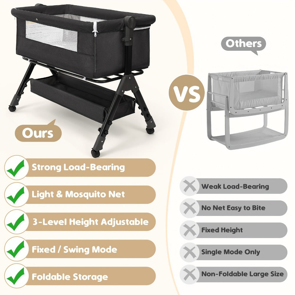 Baby Bassinet - Bedside 3in Sleeper Wheels