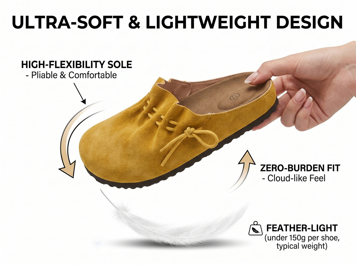 2026 New Arrival Yellow Mules Slip On Shoes - Soft Ruched Upper with Adjustable Drawstring Tie Comfortable Slip-On All Day Comfort Wear Perfect Everyday Casual Summer Vacation - Fast Local Warehouse Shipping, Women Shoes