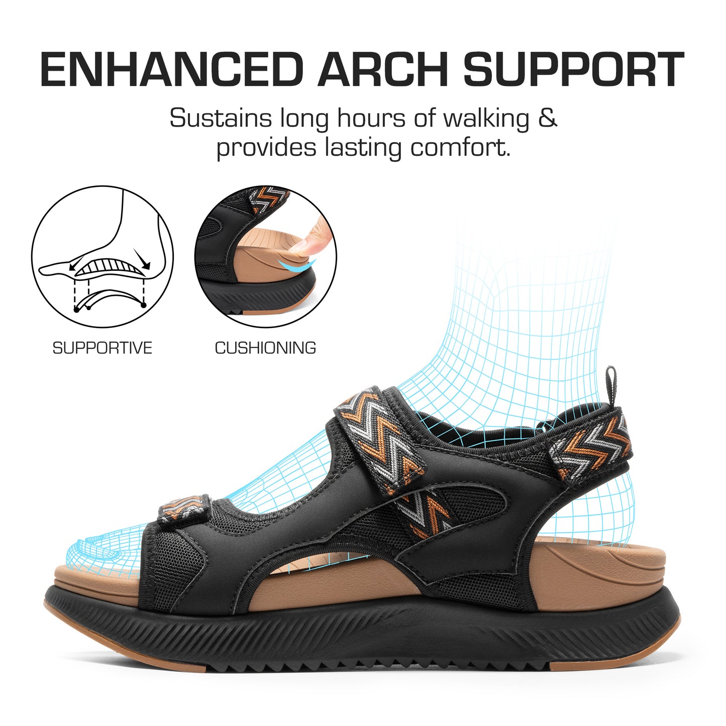 Women's Walking Sandals Arch Support Orthopedic Recovery Hiking Sandals Thick Athletic Cushion Adjustable Strap for Plantar Vacations Holidays Casual Comfortable Shoes