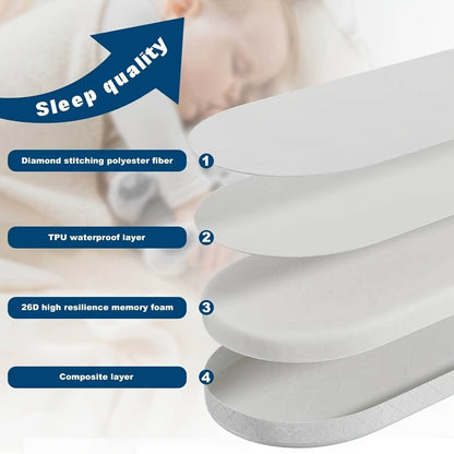 Crib Mattress - Waterproof Breathable Oval-Shaped Bassinet