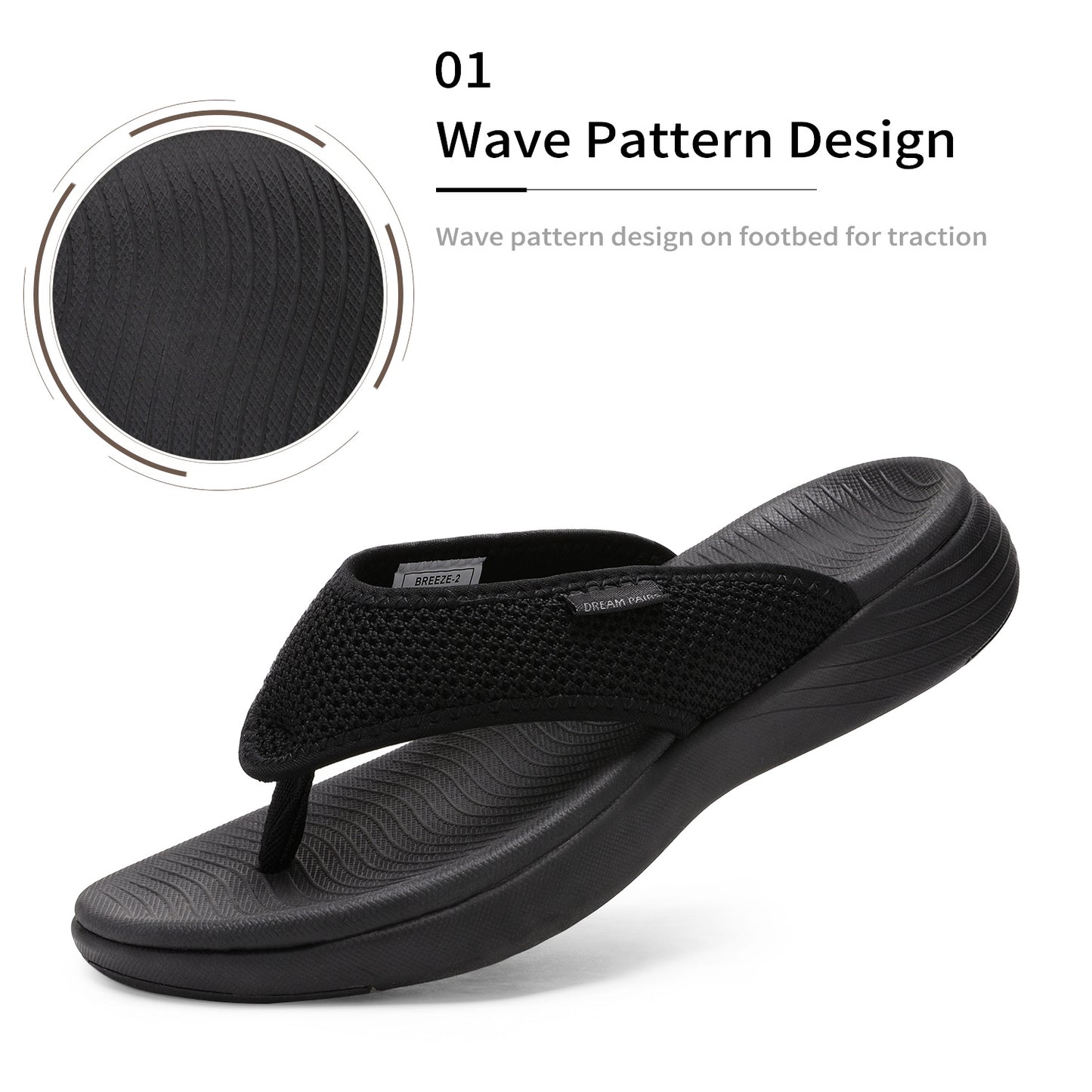 Shoes for Women, Womens Sandals, Women's Arch Support Soft Cushion Flip Flops Thong Sandals, Comfortable, Simple, Suitable for Summer Vacation, Walking, Shopping