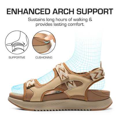 Women's Walking Sandals Arch Support Orthopedic Recovery Hiking Sandals Thick Athletic Cushion Adjustable Strap for Plantar Vacations Holidays Casual Comfortable Shoes