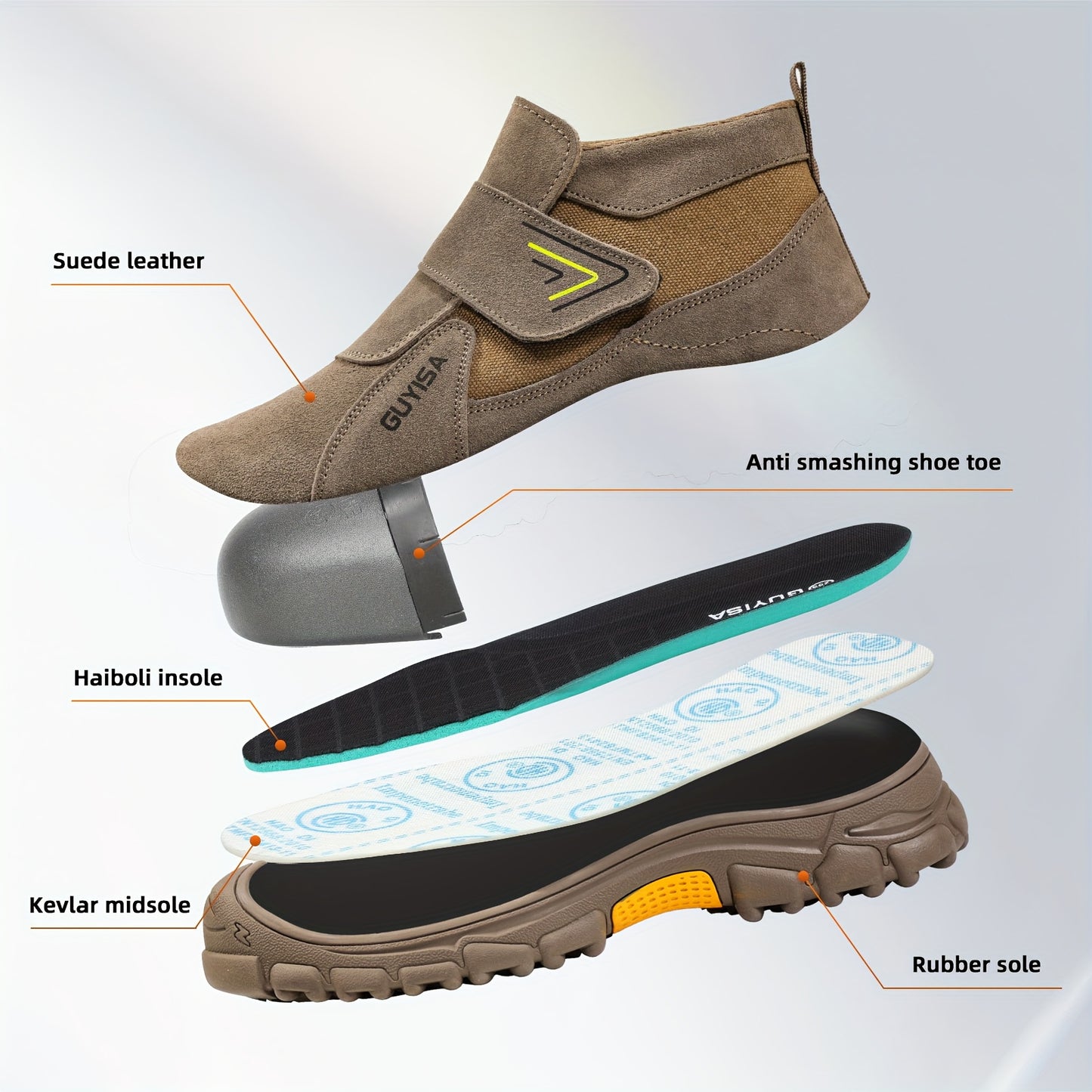 Gender-Neutral Year-Round Breathable Footwear - Lightweight Non-Slip TPU Sole, Durable Fabric Build, Lace-Up Low-Top Style for Industrial, Outdoor & Casual Activities - Comfortable, Long-Lasting & Stylish