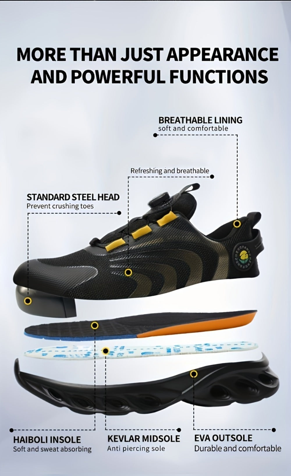 Unisex Work & Safety Shoes - Puncture Resistant & Slip-On 856485