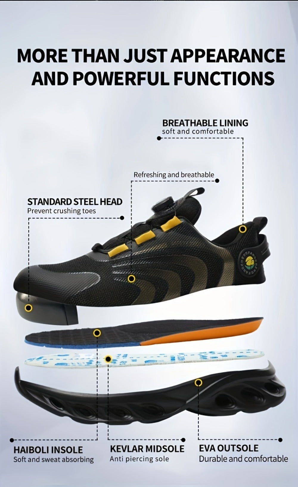 Men's Work & Safety Shoes - Steel Toe Protection & Puncture Resistant 420517