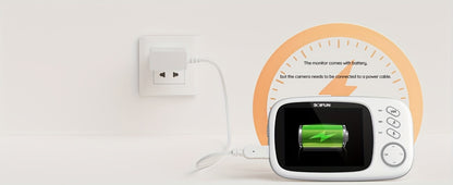 Baby Monitor - Video BOIFUN Smart Camera