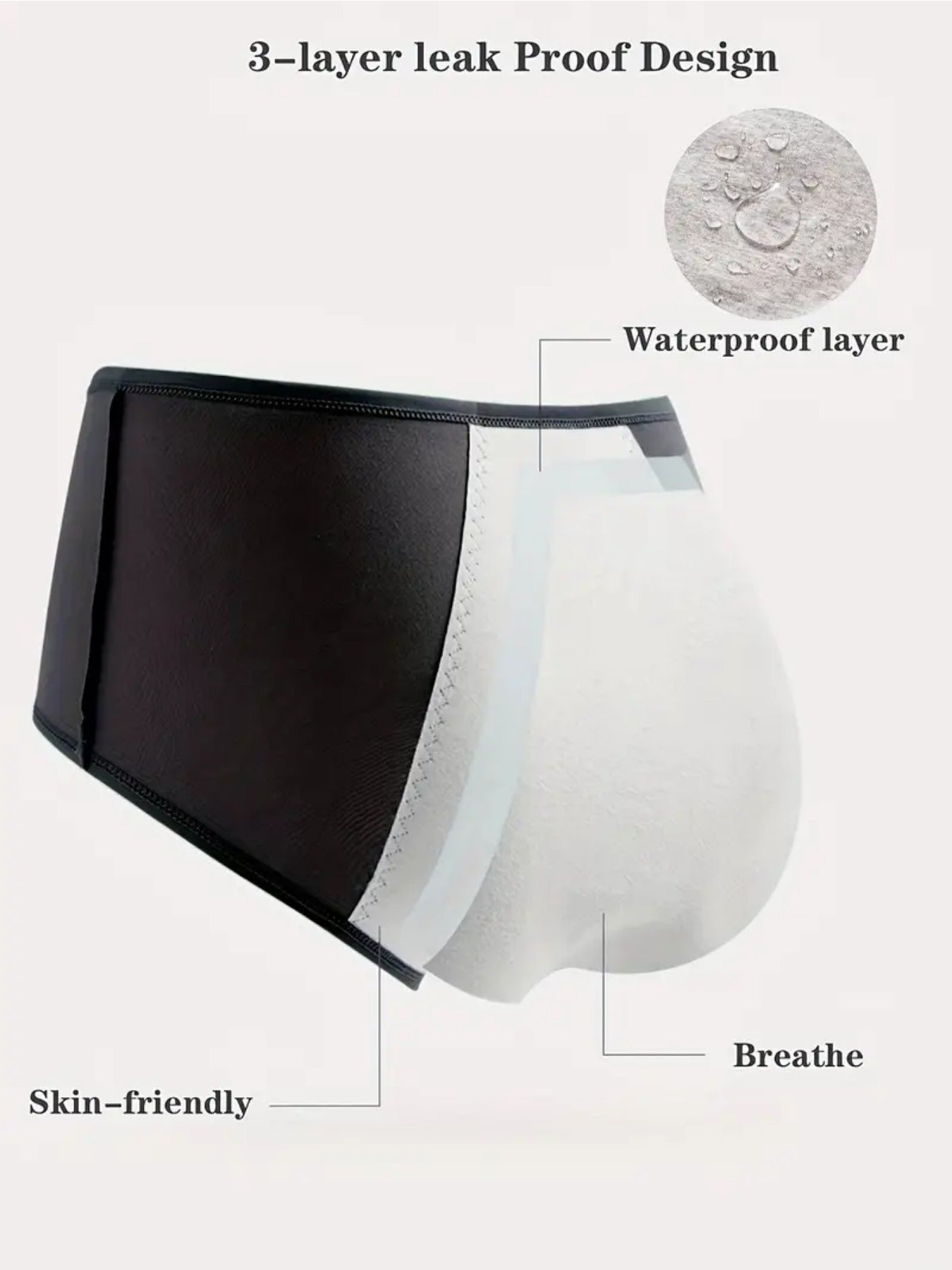 6pcs Plus Size Women'S Leakproof Period Panties - High Waist, Tummy Control, Stretchy Nylon Blend, Solid Color