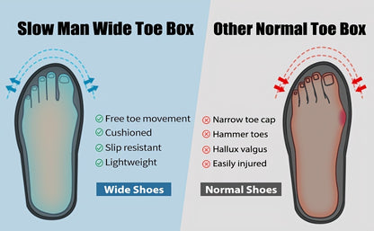 US ! Men'S Wide Width Casual Sneakers - 3D Breathable Mesh, Memory Foam Cushioned Insoles, Must-Have Fashion Shoes for Daily Wear