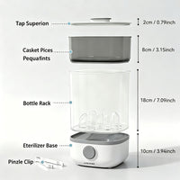Bottle Sterilizer