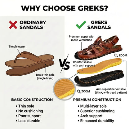 Men's Sport Sandals - Lightweight Design