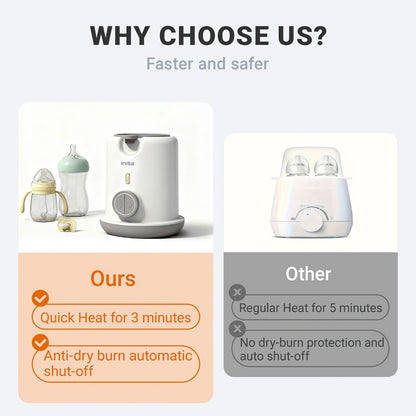 Bottle Warmer - HAUTURE 3-Minute Fast Heating