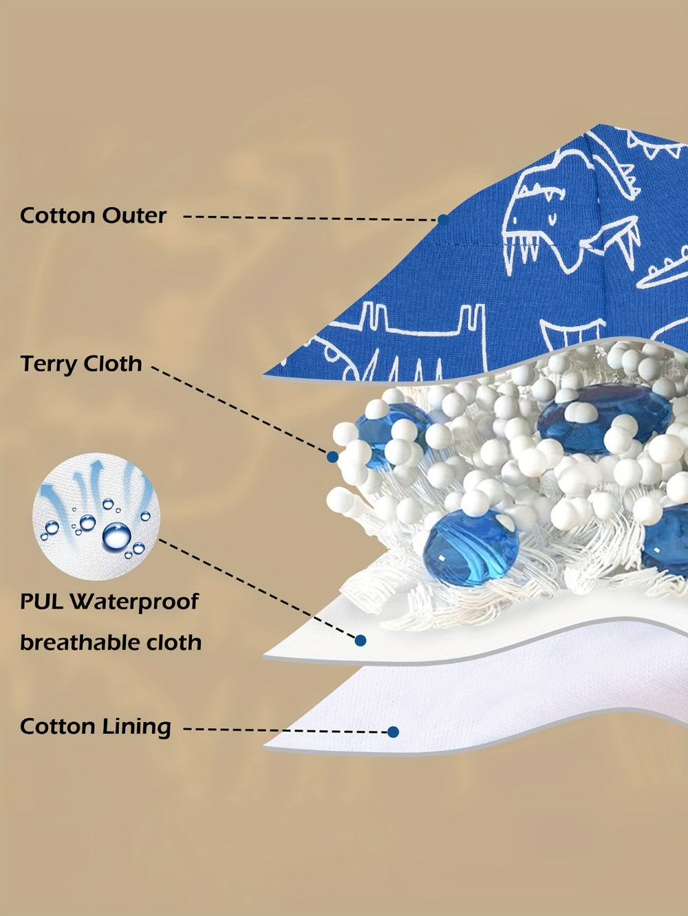 Boys' Potty Training Pants - 10-Pack Absorbent