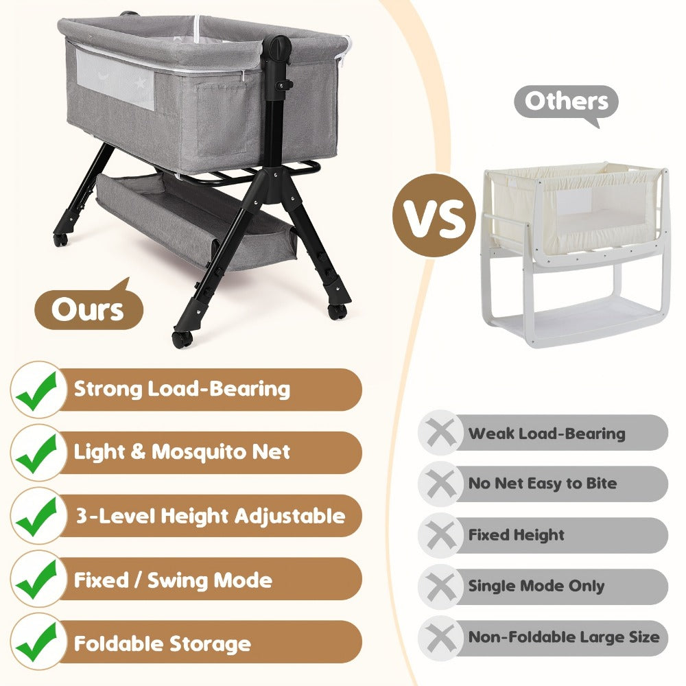 Baby Bassinet - Bedside 3in Sleeper Wheels