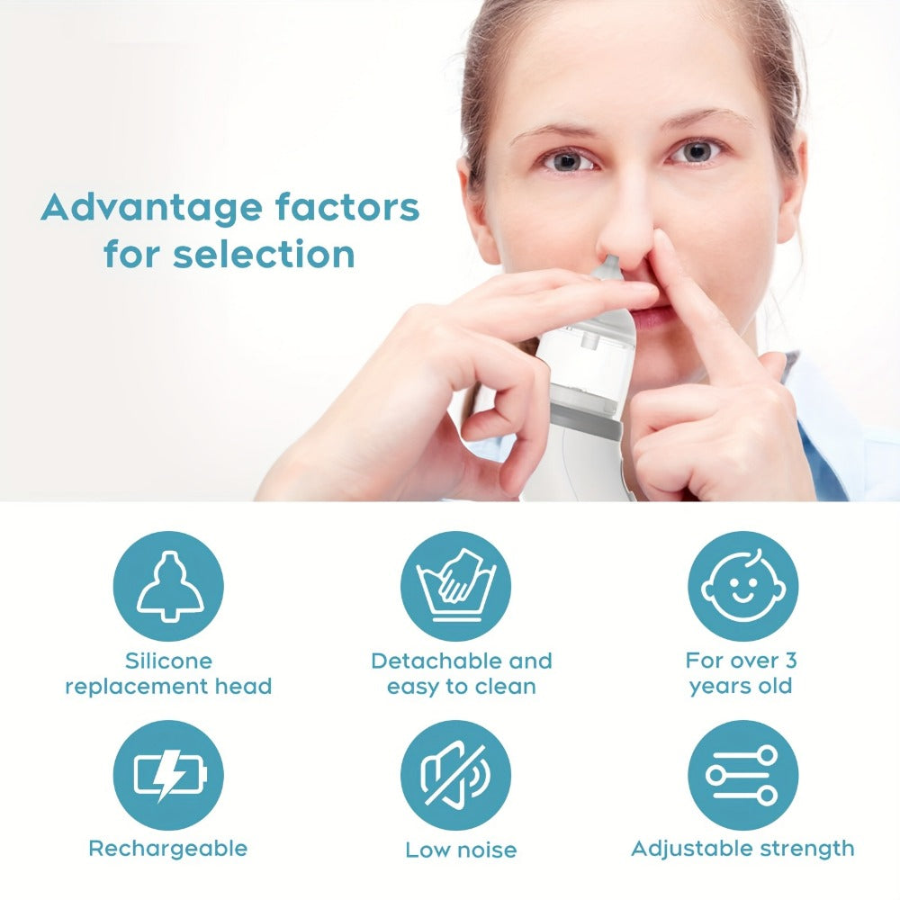 Electric Pore Vacuum - 3 Suction Levels and LED