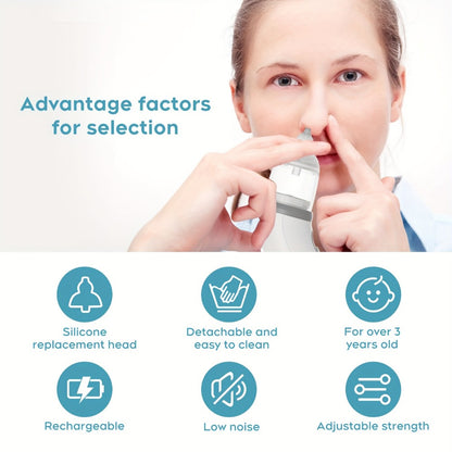 Electric Pore Vacuum - 3 Suction Levels and LED