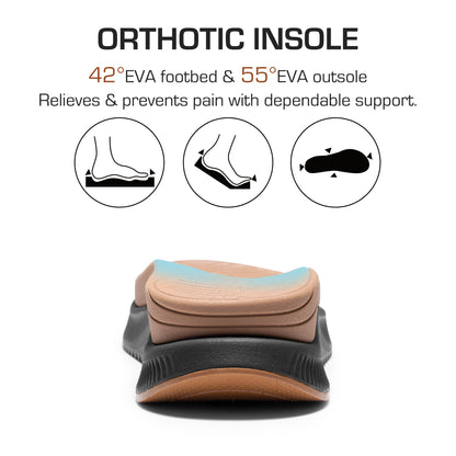 Women's Walking Sandals Arch Support Orthopedic Recovery Hiking Sandals Thick Athletic Cushion Adjustable Strap for Plantar Vacations Holidays Casual Comfortable Shoes