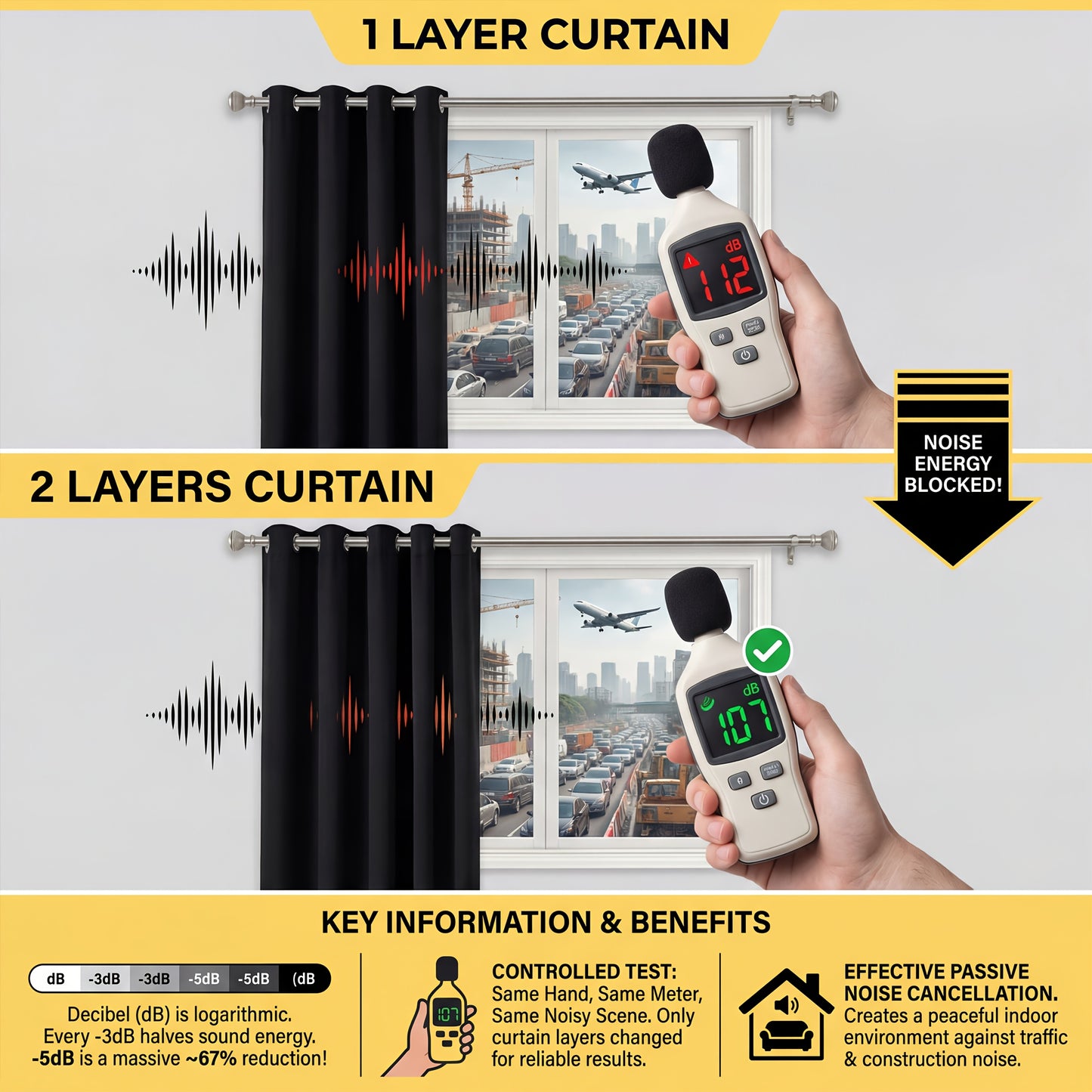 Nursery Curtain Panels, Nursery Curtain Panels, 4pcs Full Blackout Curtains, Thick Thermal Drapes for Bedroom & Living Room
