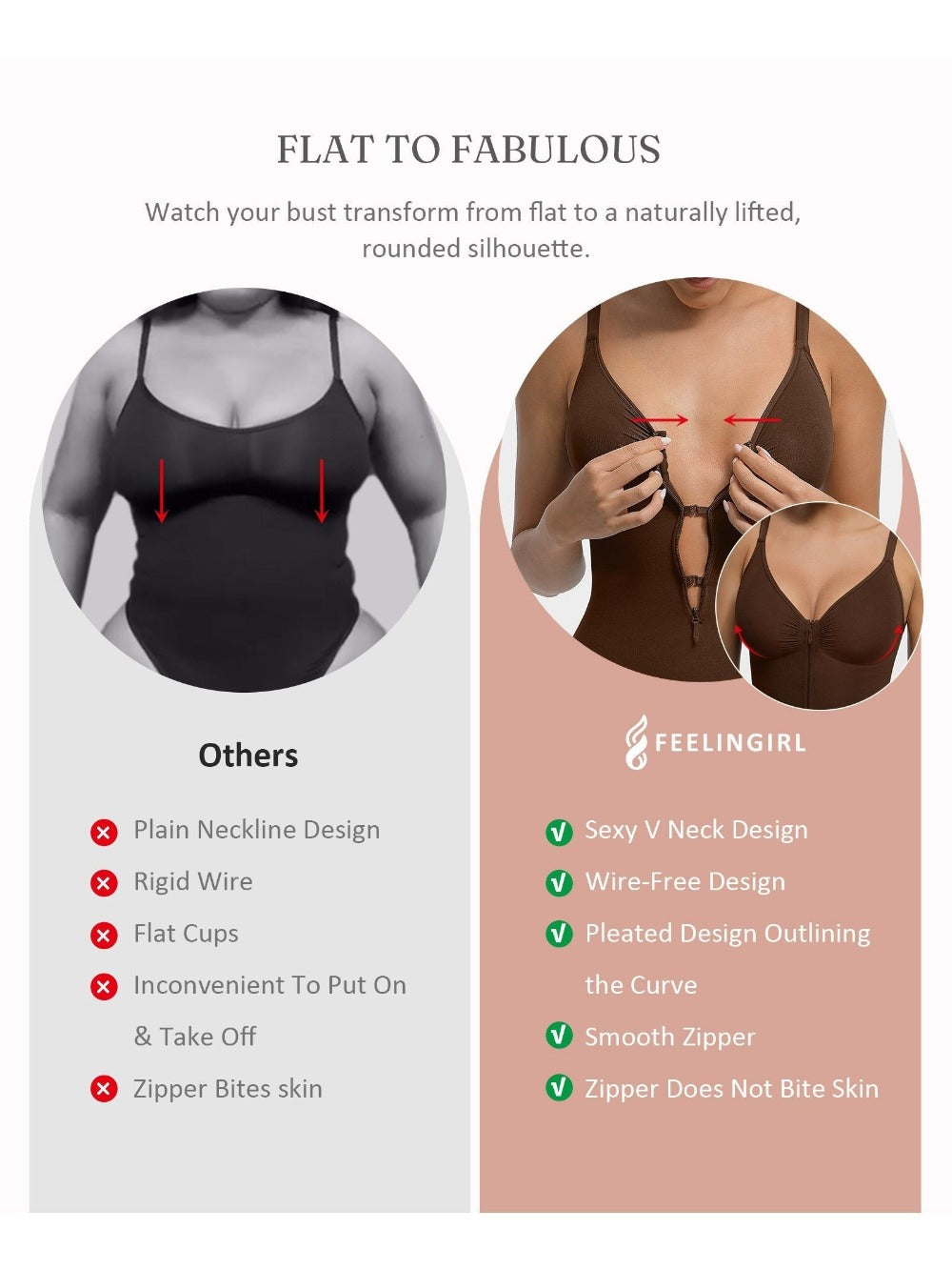 Women's Targeted Control Shapewear Bodysuit - Zip Front Body Smoothing